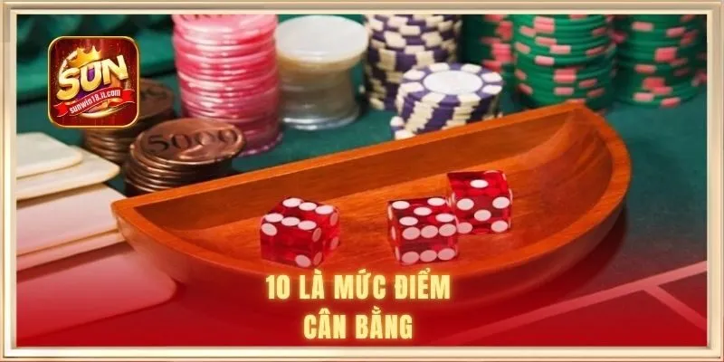 10 là mức điểm cân bằng 