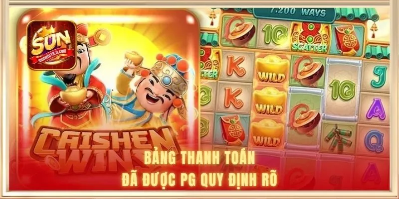Bảng thanh toán đã được PG quy định rõ