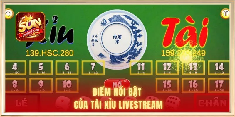 Điểm nổi bật của tài xỉu livestream
