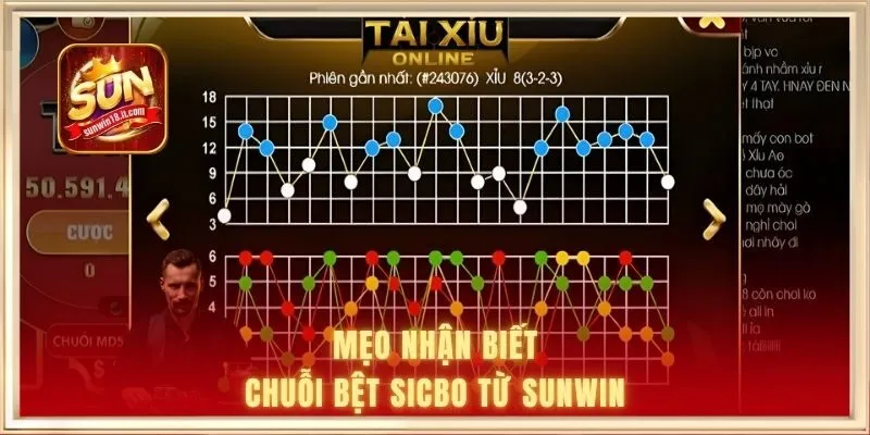 Mẹo nhận biết chuỗi bệt sicbo từ SUNWIN